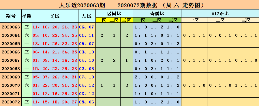 澳门六开彩+开奖结果查询49,平衡计划息法策略_限定版38.671