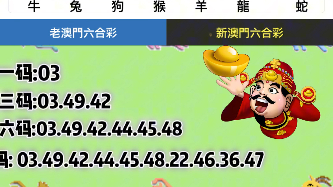 澳门六开彩天天开奖记录澳门,全面性解释说明_探险版28.937