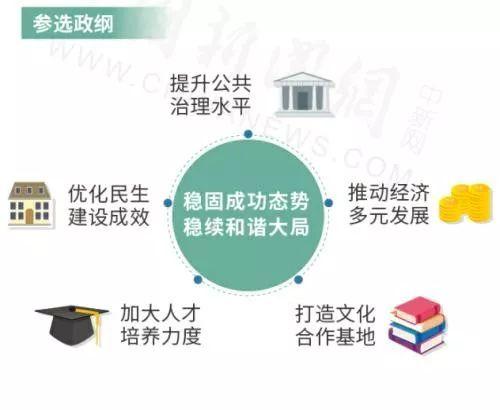 澳门正版资料大全免费噢采资,稳固执行方案计划_创意设计版41.682