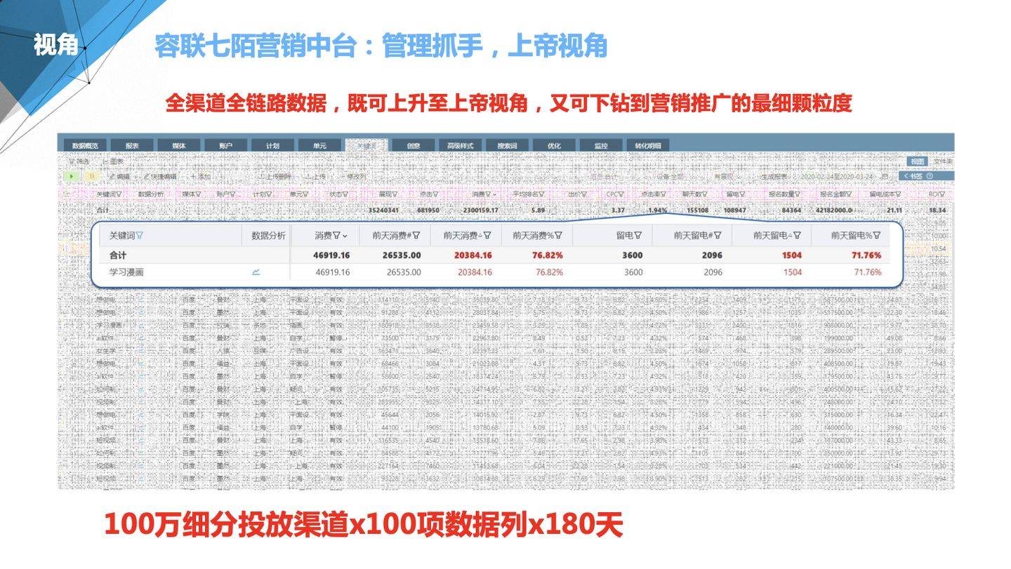 澳门管家婆100%精准,全方位操作计划_科技版20.543