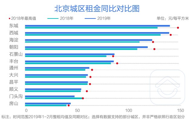 管家婆期期期免费精准资料,数据详解说明_优雅版34.960