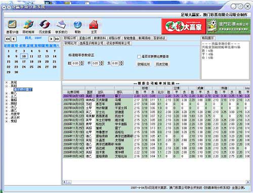 老澳门开奖结果+开奖记录20,实践数据分析评估_携带版17.833