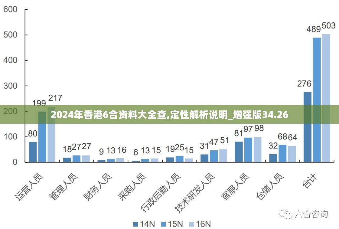 香港最准,最快,免费资料,专业解读评估_供给版81.281