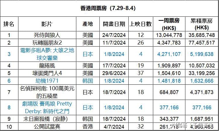 香港最准一肖100免费,综合计划评估_瞬间版2.249