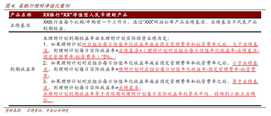 搬家必读 第282页