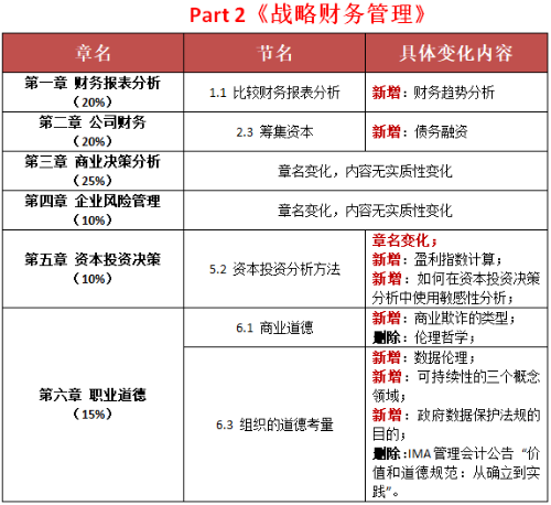 2024天天彩全年免费资料,快速问题解答_1440p26.976
