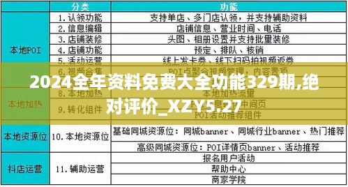 2024年全年资料免费大全优势,释意性描述解_紧凑版38.501