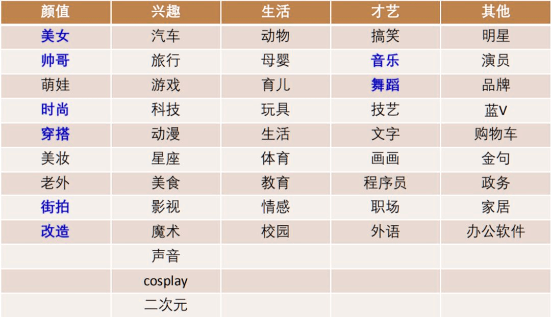 2024年天天彩精准资料,大决策资料领取_精简版39.266