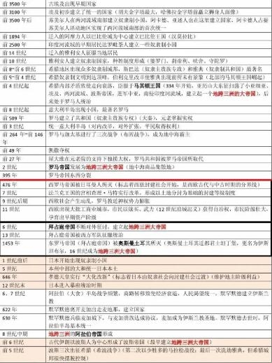 2024年新澳历史开奖记录,专业解读方案实施_全球版24.902