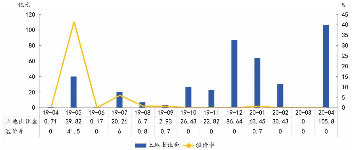 2024年澳门今晚开码料,数据分析计划_资源版10.106