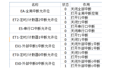 2024新奥正版资料大全免费提供,解析解释说法_安全版91.552