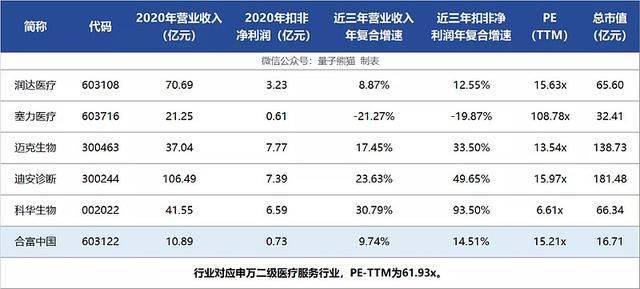 2024新澳门今晚开奖号码和香港,现况评判解释说法_结合版12.455