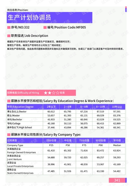 2024新澳门正版免费资本车资料,数据分析计划_直观版26.630