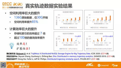 2024新澳门正版精准免费大全 拒绝改写,实际确凿数据解析统计_文化版36.120