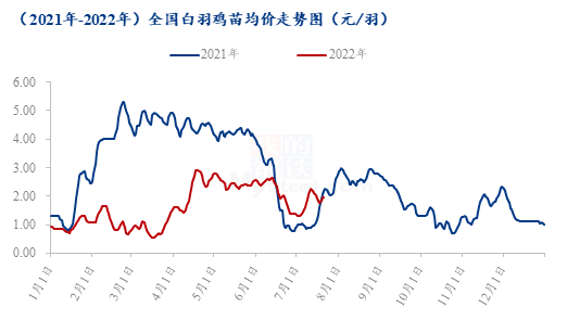 2024澳门今天晚上开什么生肖啊,实际确凿数据解析统计_参与版7.970