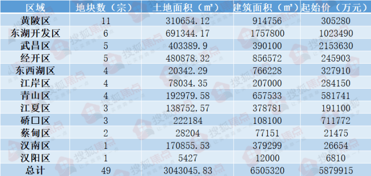 2024澳门开奖历史记录结果查询,解析解释说法_零售版19.442
