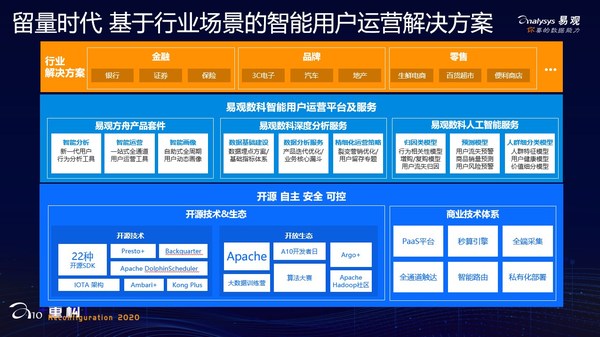 2024澳门开奖查询,稳固执行战略分析_动感版65.186