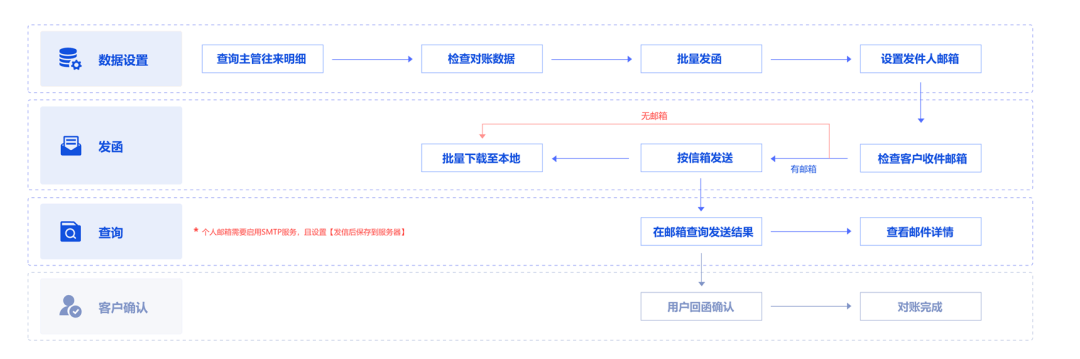 8383848484管家婆中特,数据指导策略规划_声学版63.371