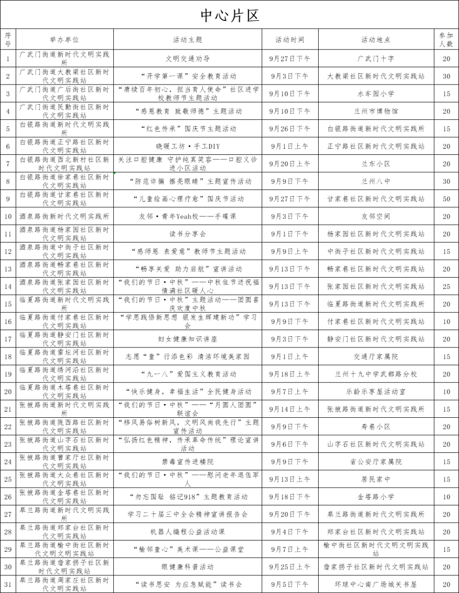 搬家必读 第275页