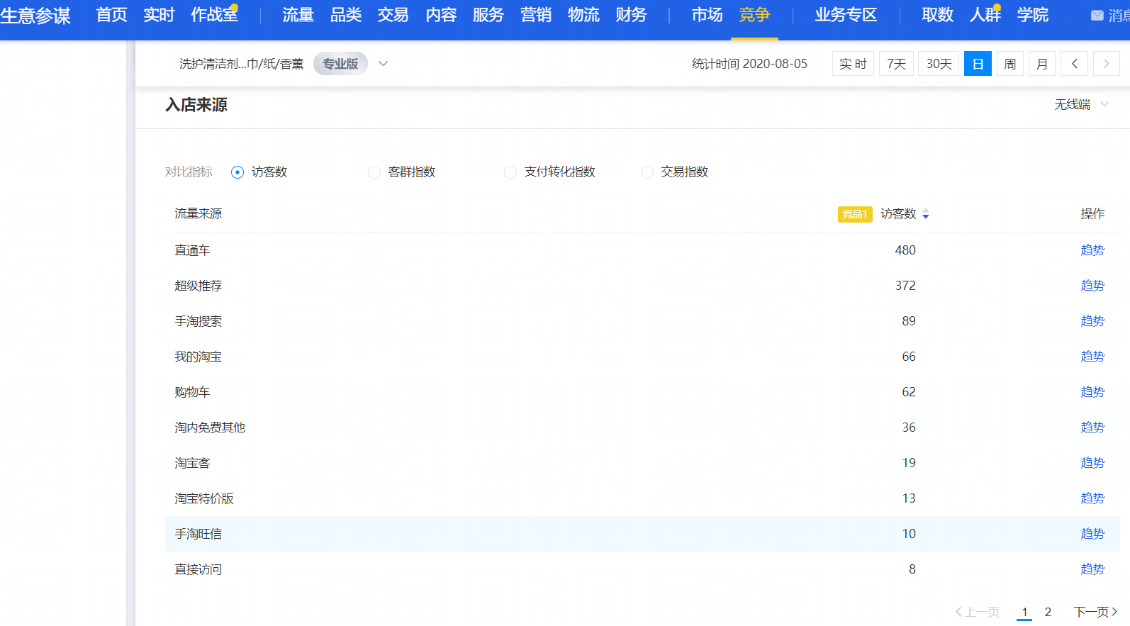 新奥天天免费资料公开,全身心数据计划_获取版86.896