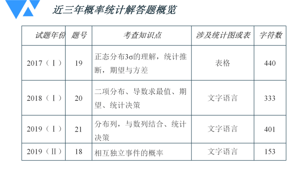 新奥天天免费资料大全,即时解答解析分析_明星版84.145