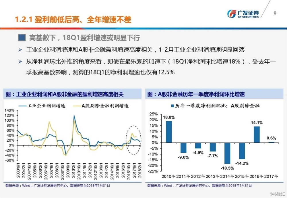 新澳内部资料最准确,平衡计划息法策略_VR版29.298