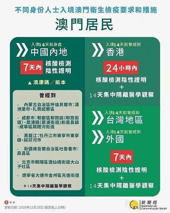 新澳天天开奖免费资料大全最新,实用性解读策略_多媒体版55.822