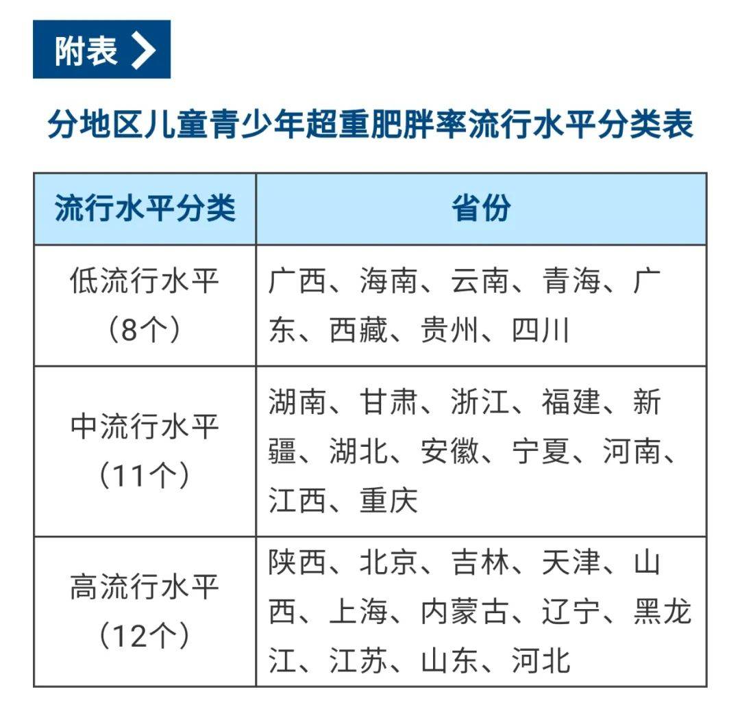 新澳精选资料免费提供,连贯性方法执行评估_儿童版54.929