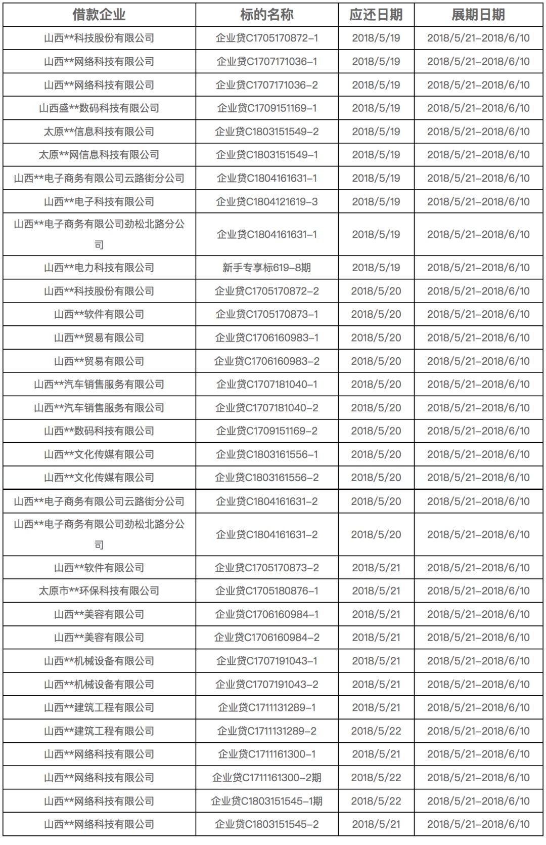 新澳门天天开好彩大全开奖记录,专业解读方案实施_环境版56.529