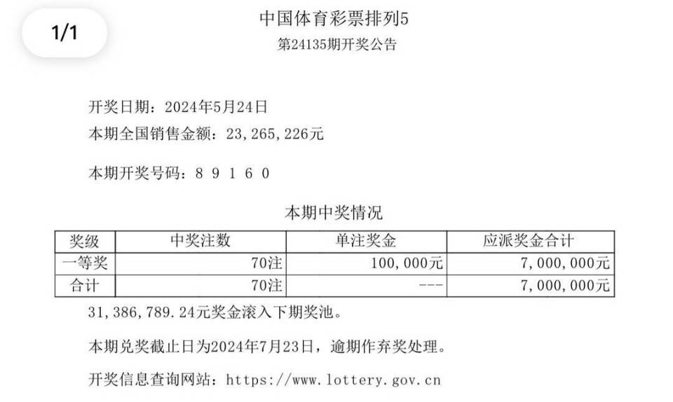 新澳门彩开奖结果今天,实时异文说明法_旅行版44.805