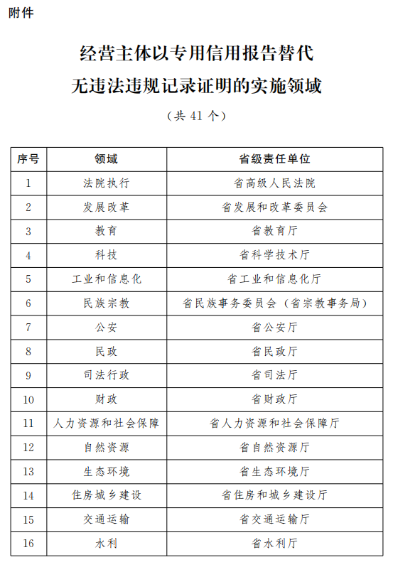 新澳门最新开奖记录查询,社会责任实施_挑战版54.381