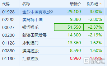 新澳门精准四肖期期中特公开,操作实践评估_精致生活版45.790