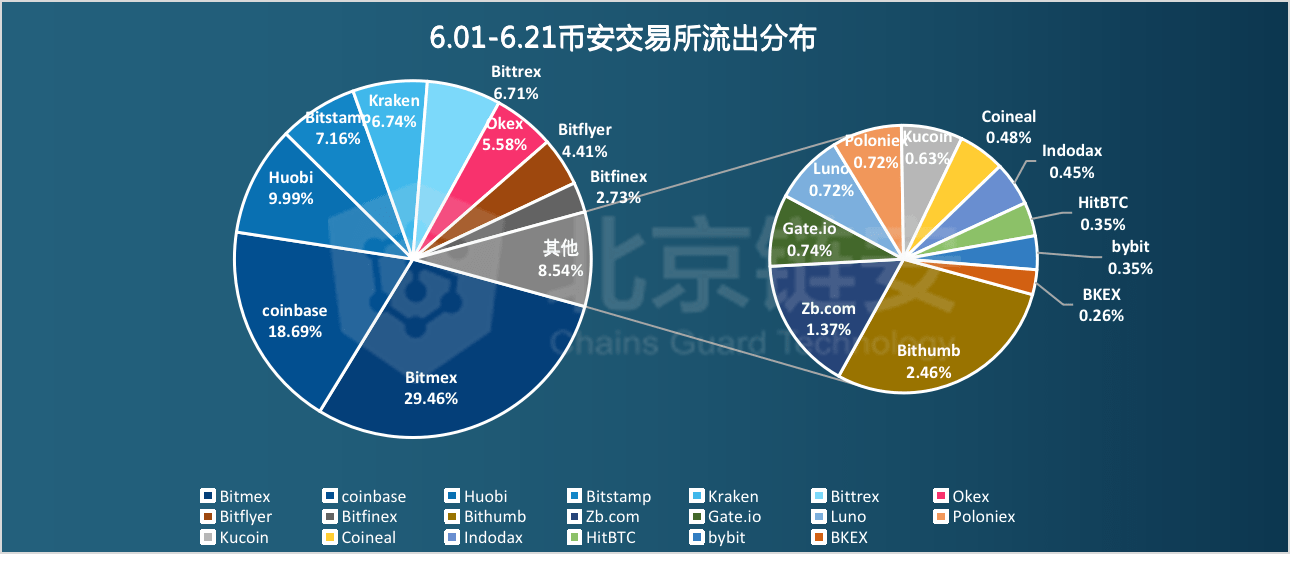 澳门4949免费精准,全方位数据解析表述_流线型版35.231