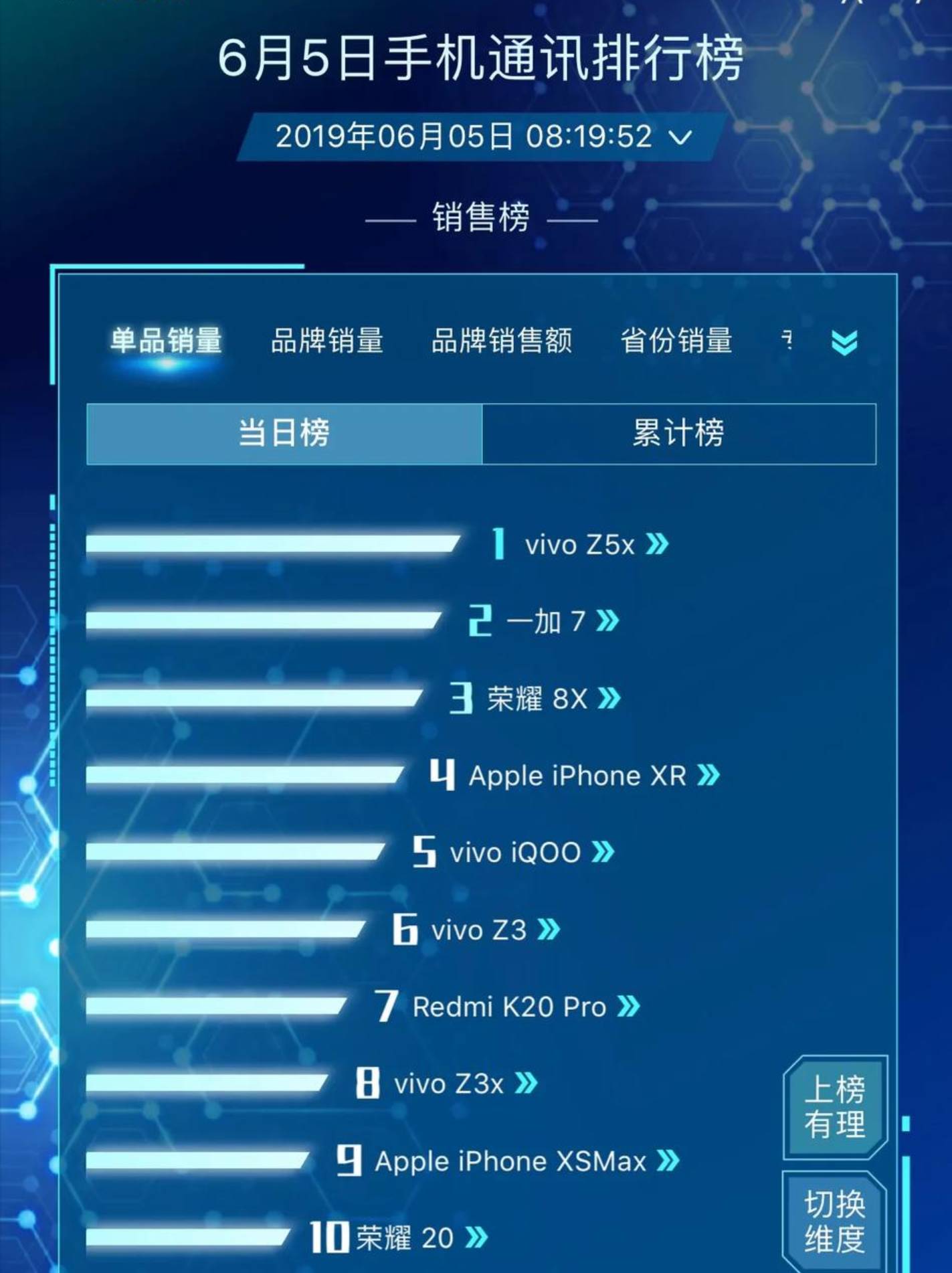 搬家必读 第268页