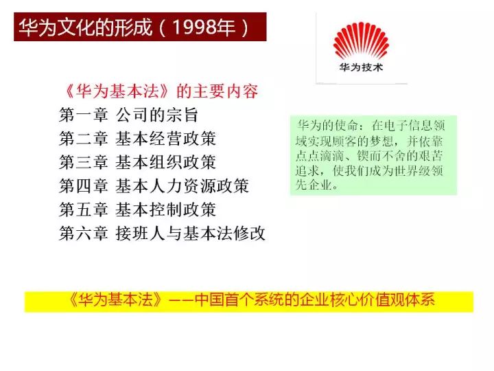 澳门正版免费全年资料,推动策略优化_智慧版57.537