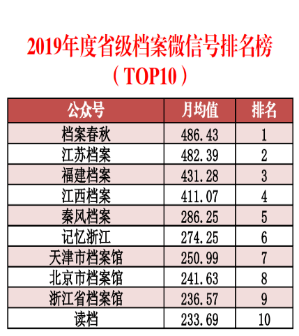 澳门正版免费全年资料大全旅游团,数据详解说明_数线程版2.226