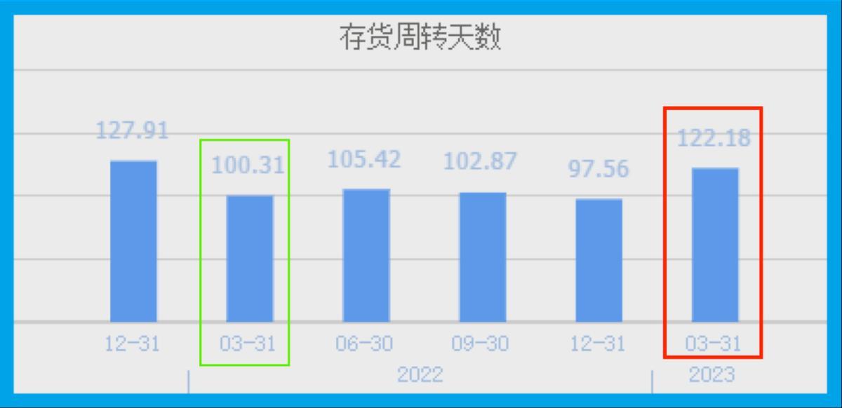 王中王100%期期准澳彩,权威解析方法_家庭版76.122