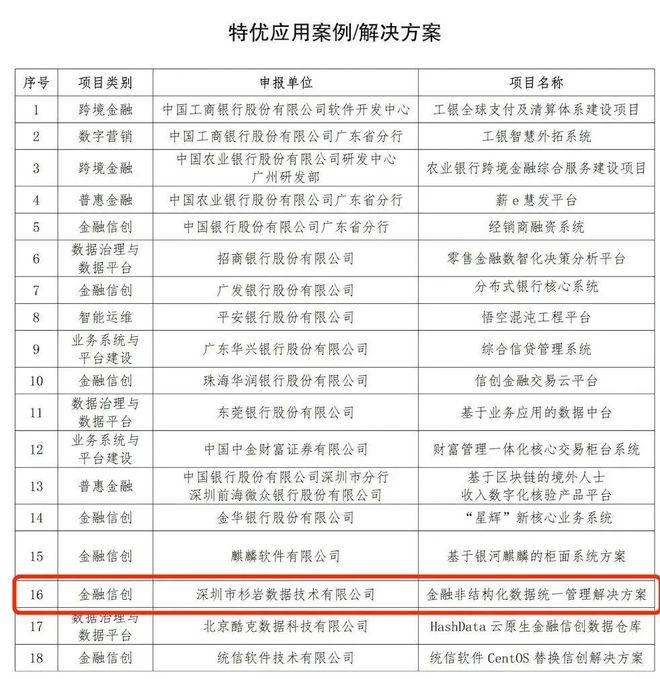 管家婆2024一句话中特,推动策略优化_活动版56.985