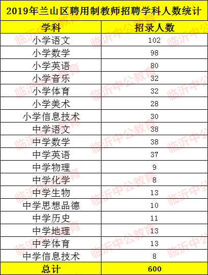 香港6合开奖结果+开奖记录今晚,全面性解释说明_百搭版39.353