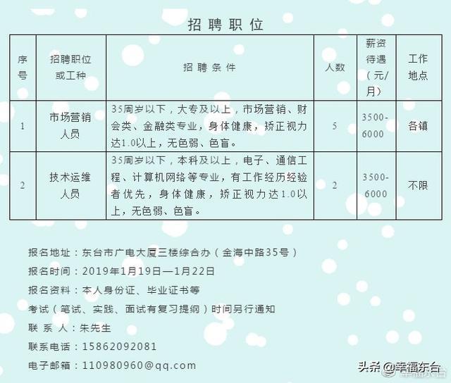 搬家必读 第263页