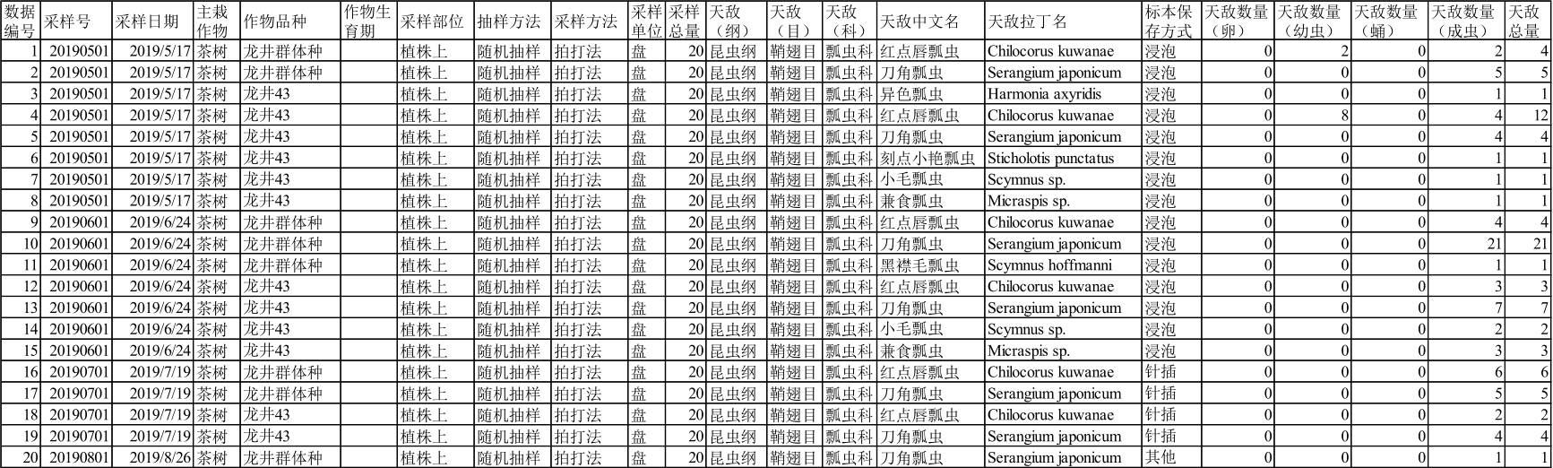 最新速扣表详解，各方观点一览与深入剖析