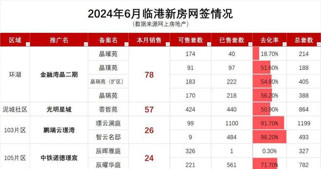 最新任务完成与学习技能提升指南，2024年项目实战详解