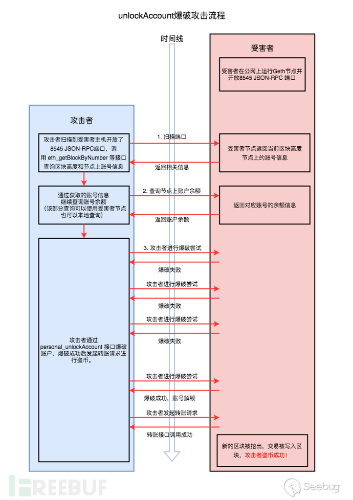 一坊最新连接,一坊最新连接，科技、生活与未来的桥梁