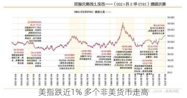 美期指最新,美期指最新，科技重塑未来，体验前所未有的智能生活