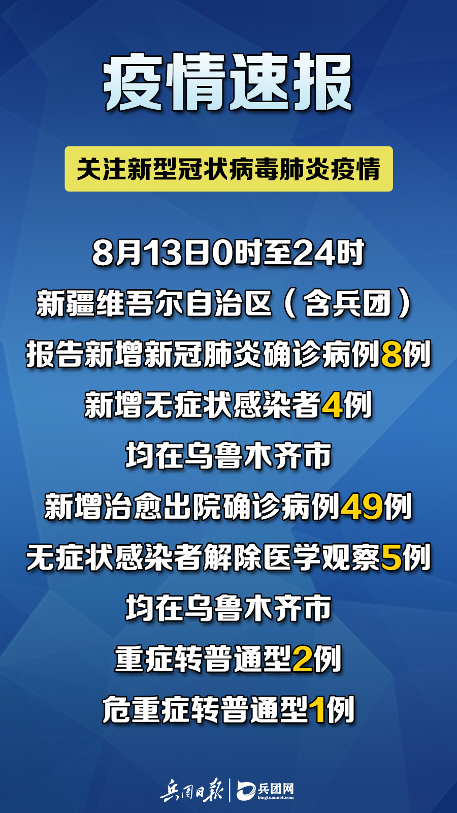 新疆治愈病例最新动态，全面解析与观点阐述