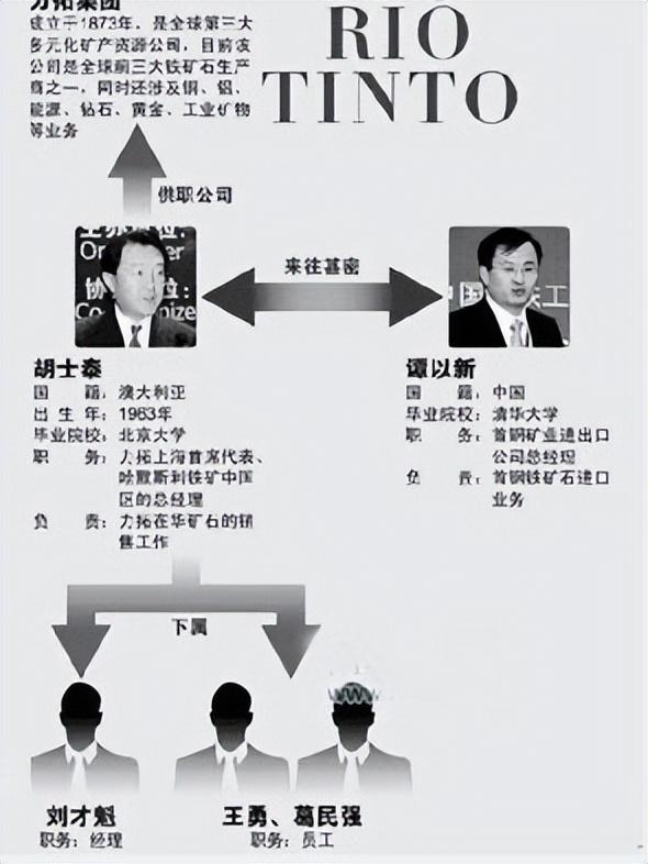 胡士泰最新动态，探索前沿，引领未来