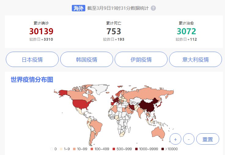 服务案例 第235页
