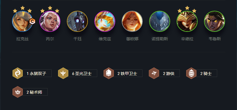 云顶之弈最新阵容腕豪,云顶之弈最新阵容腕豪，时代的巅峰之选