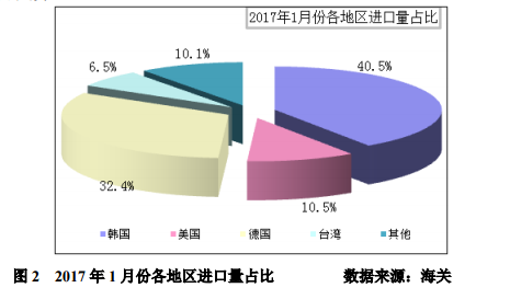 美国最新实时统计数据,美国最新实时统计数据概览