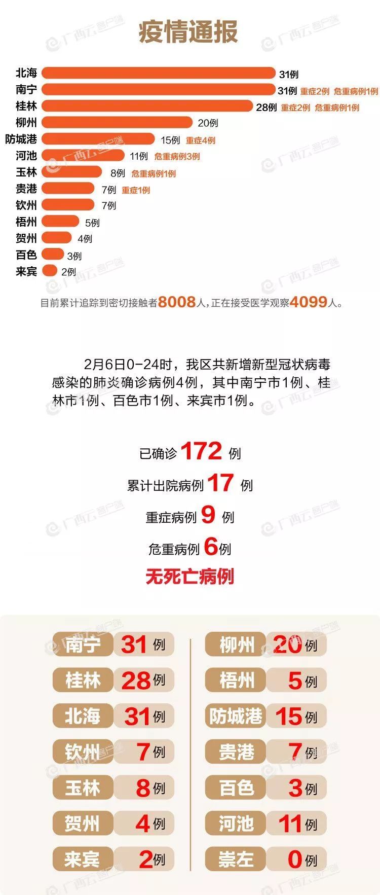 全国最新疫情动态及旅行探索自然美景的展望，希望与微笑同行